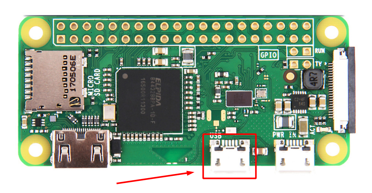Raspberry Pi Zero 2 W ports